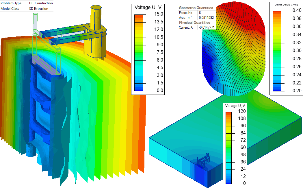 Electrical current in swimming pool