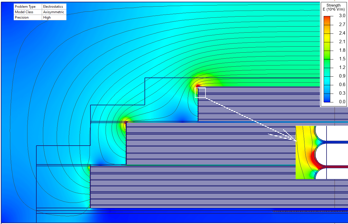 Potential transformer electric stress