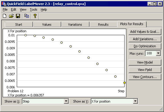 Relay dynamics simulation using Python and Parametric Object Interface
