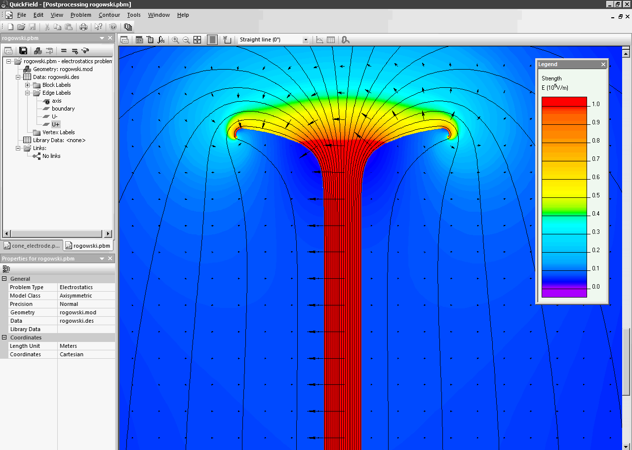 Rogowski electrodes electric field