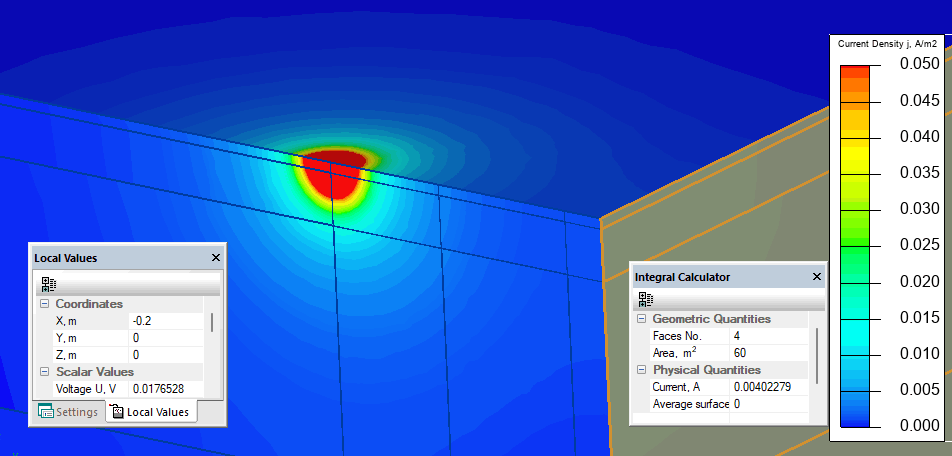 Soil resistivity testing method. The Schlumberger array