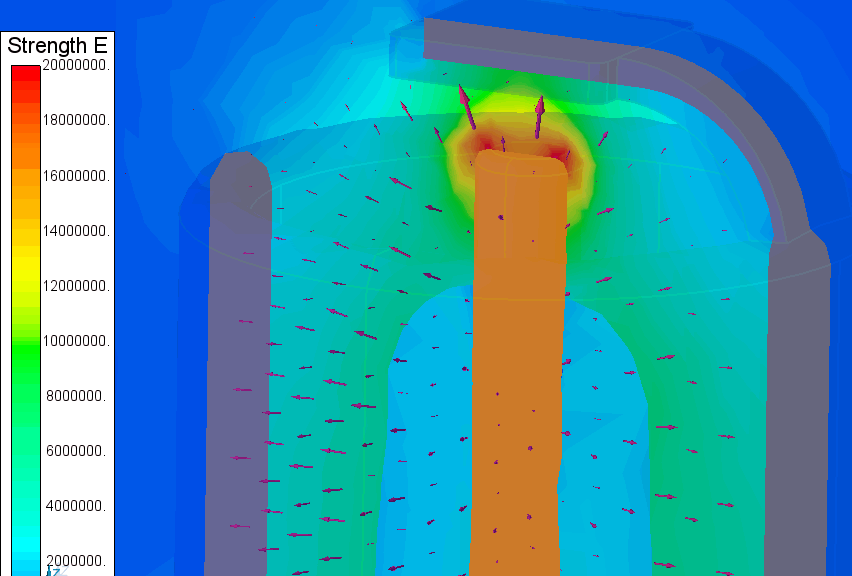 spark gap electric stress