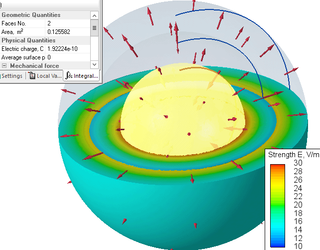 Potential distribution inside of the spherical capacitor