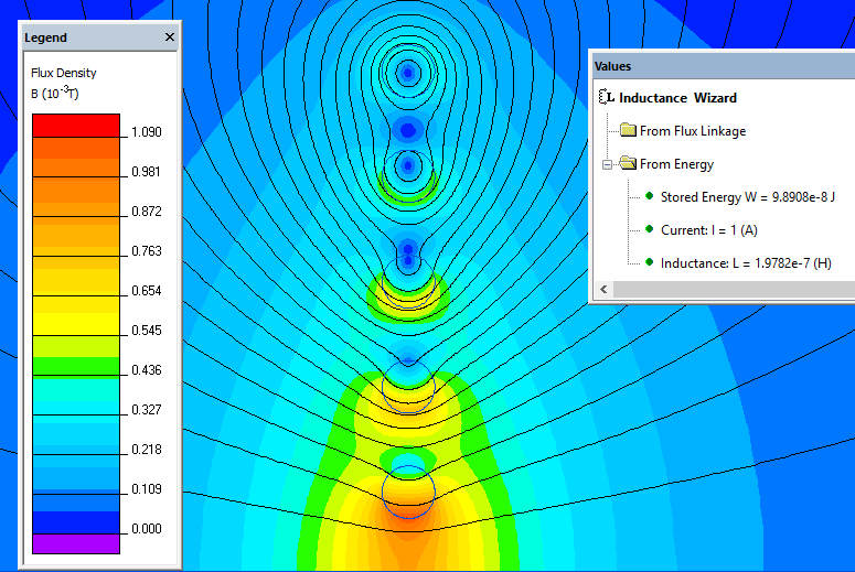 Flat spiral coil inductance