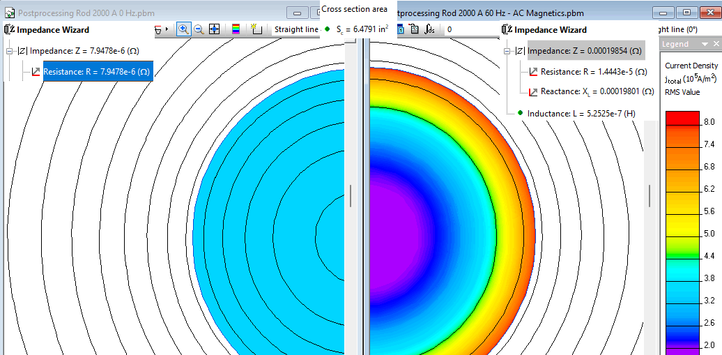 Current density distribution in a rod at 0 Hz and 60 Hz