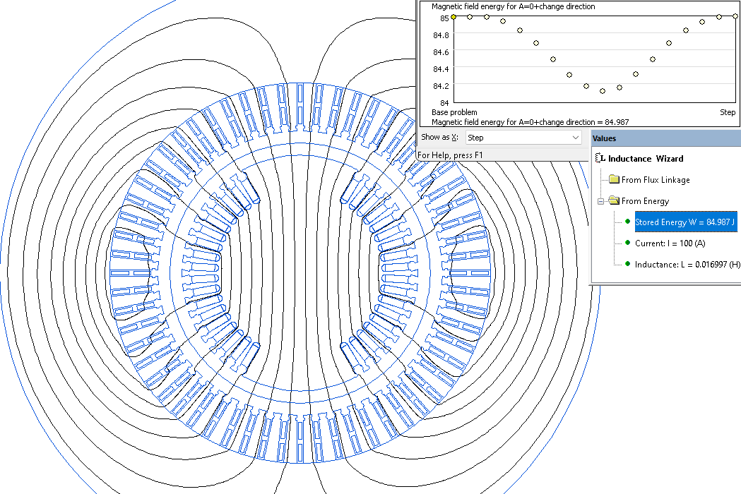 Turbine generator synchronous inductance