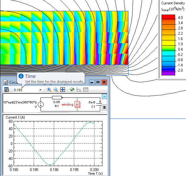 Coil with ferromagnetic core