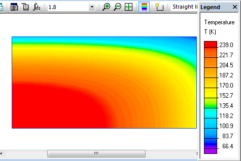 Transient temperature distribution in an orthotropic metal bar