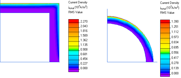 Electromagnetic shielding