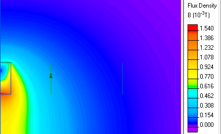 Mutual inductance of coils
