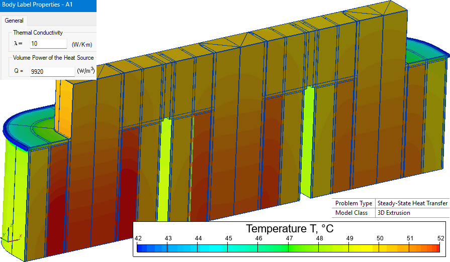 Three phase transformer temperature