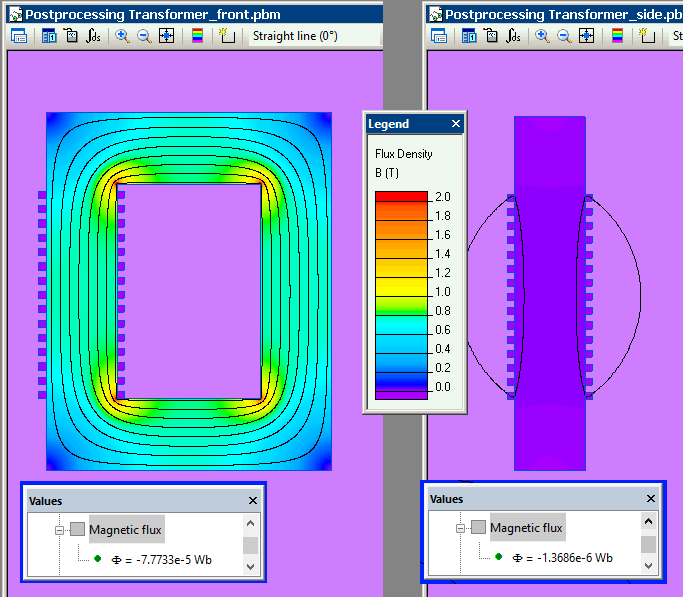 Transformer magnetic flux 2D vs. 3D