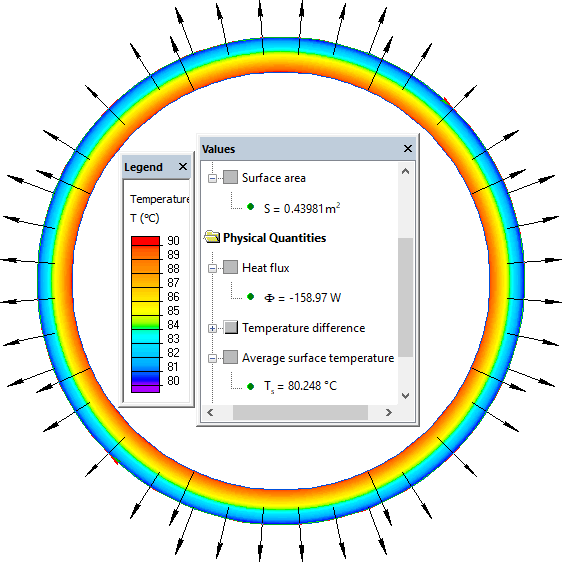 Natural convection from the horizontal tube surface
