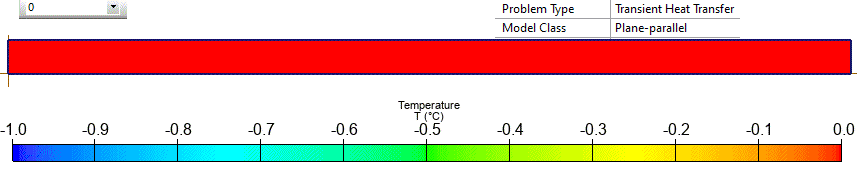 Water liquid solid phase change