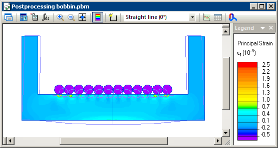 coil winding bobbin deformation