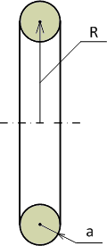 Wire ring capacitance