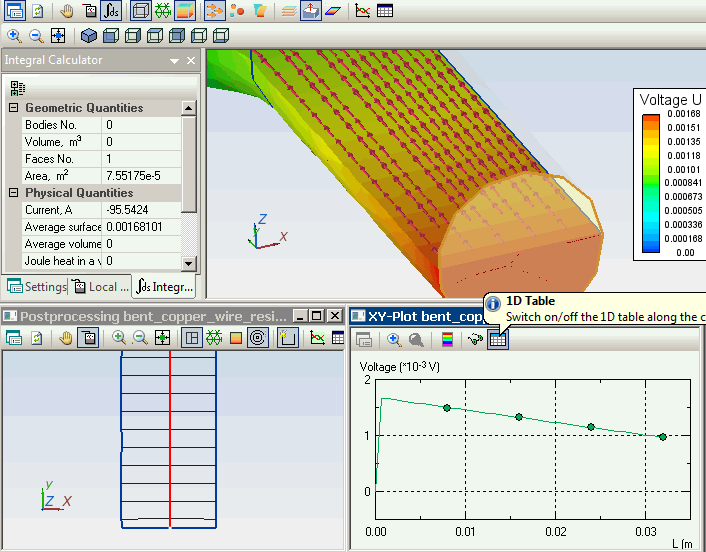 Surface integrals calculation in 3D problems