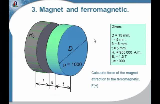 Магнитный радиус. Взаимодействие магнита и ферромагнетика. Взаимодействие ферромагнетика и постоянного магнита. ELCUT взаимодействие магнитных полей. Экранирование постоянного магнитного поля расчет.