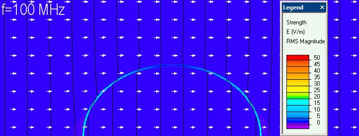 Biologisk celle i det eksterne AC elektriske felt