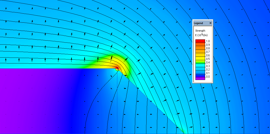 Simulación de campo eléctrico de electrohilado