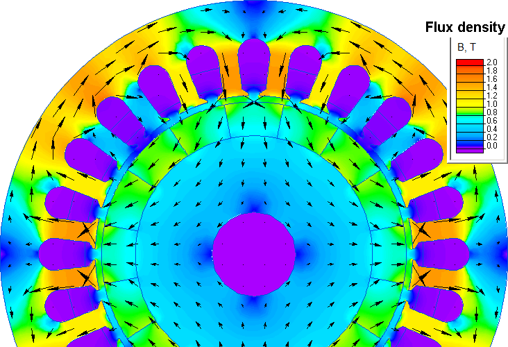 Voltaje del generador de matriz Halbach
