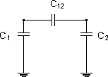 equivalent capacitance scheme