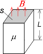 magnetic circuit reluctance calculation