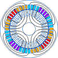 rotating magnetic field of 6 phase winding