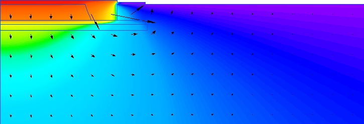 thermal contact resistance