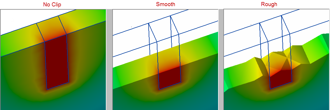 Model cutting with a plane, 2D field view