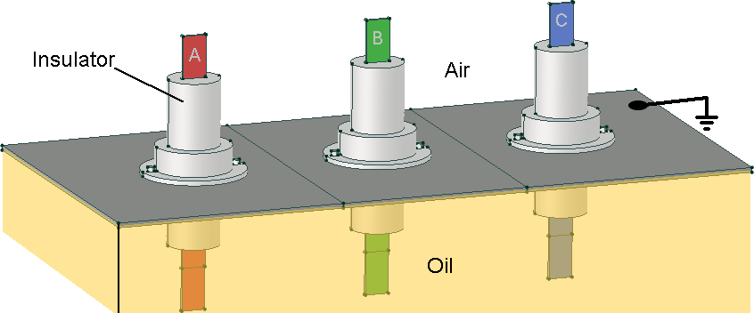 pair of coaxial discs