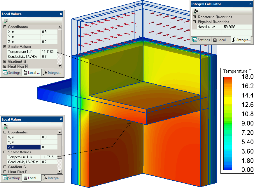 EN ISO 10211:2007 test case 3 heat flux