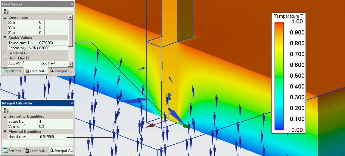 EN ISO 10211:2007 test case 4 heat flux