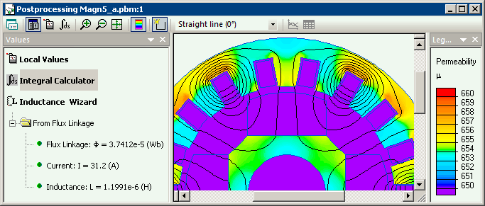 Plot of relative permeability