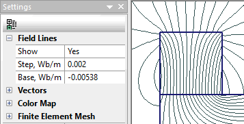 Field lines