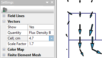 Vector plot