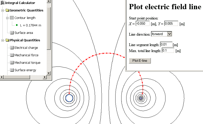 Electric field lines in electric problem