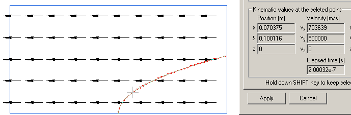 Traiettoria delle particelle cariche nel campo elettrico statico uniforme. Cassa: cilindrica.